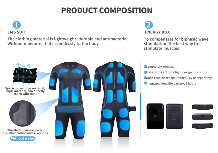 Combinaison Core-X EMS